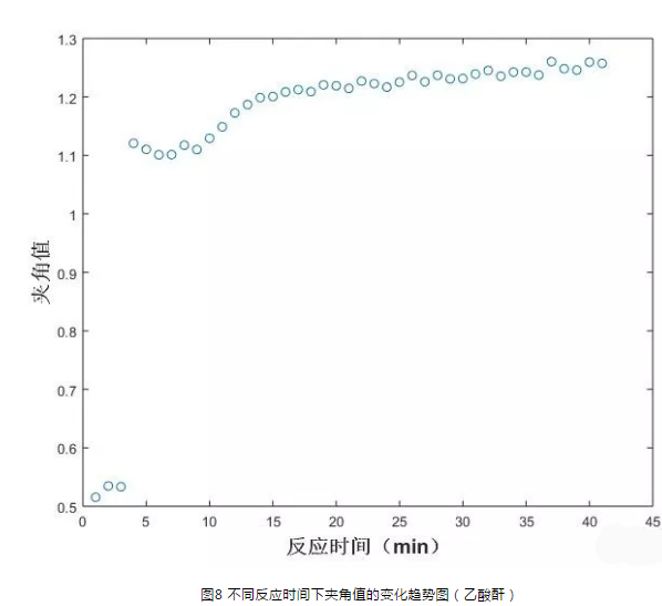 顯微拉曼